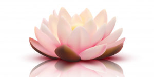 ויזואליזציה – דמיון מודרך עצמי